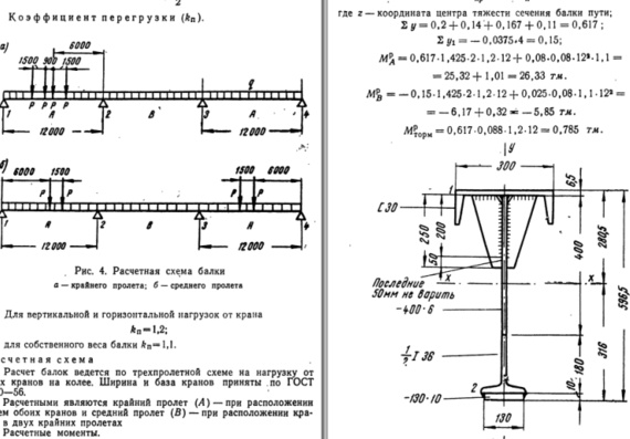 Manual for Design of Internal Overhead Transport Tracks