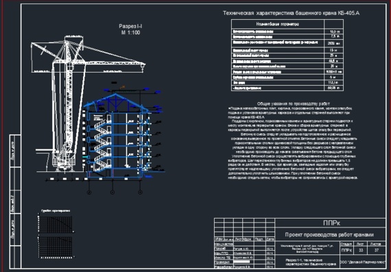 Crane Work Project - Apartment Building