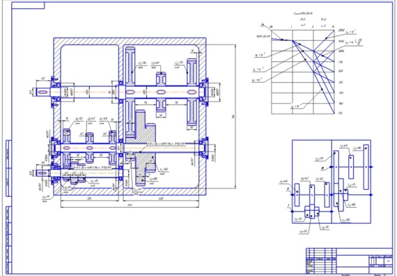 Calculation of drilling machine drive