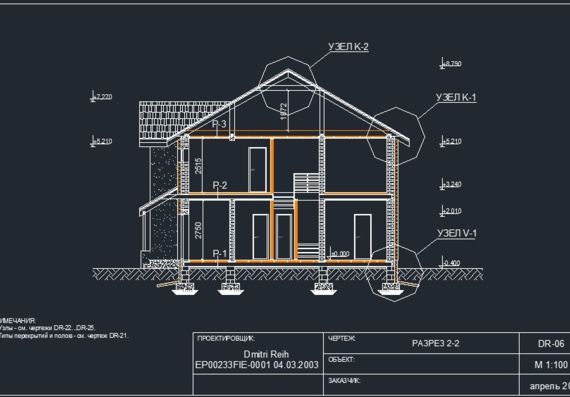 The design of the house is 130 sq.m.