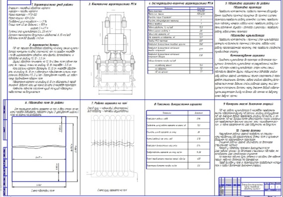 Description and principle of operation of developed diagram of MTA engine current power indicator