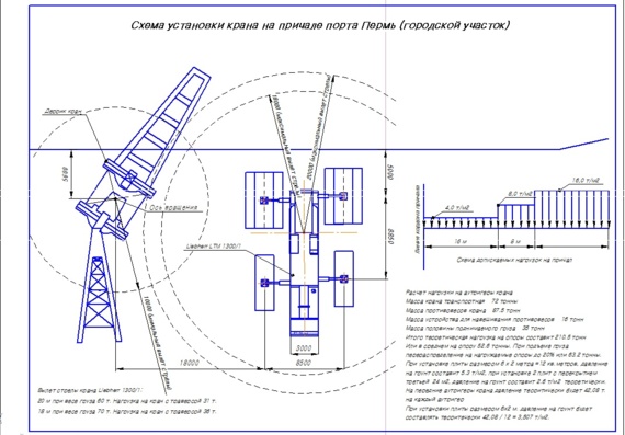 Installation diagram of Liebherr LTM 1300/1 and Derrick cranes for heavy cargo unloading