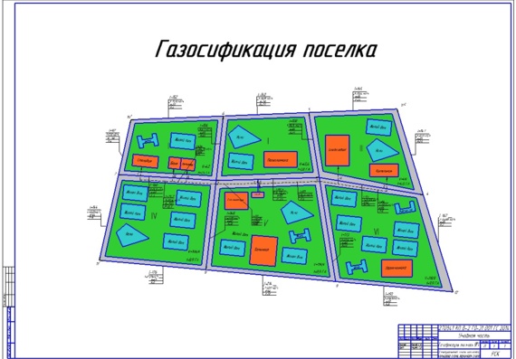 Drawing of the general plan of the village from the course work on the topic "Gasification of the village"