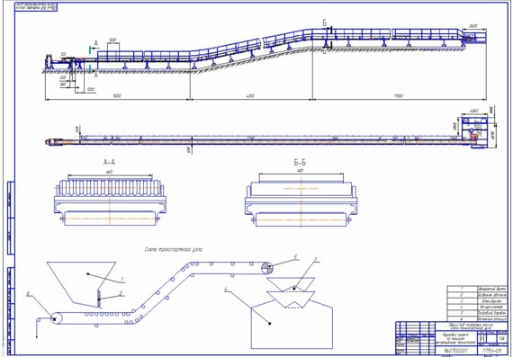 Course project on continuous transport machines