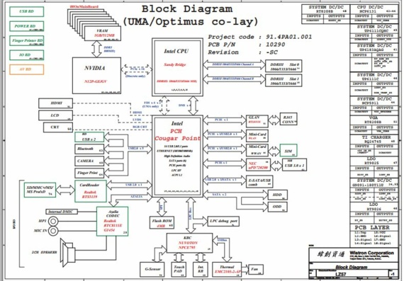 Motherboard diagram lenovo b570 z570