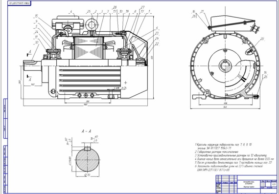 Series 4A asynchronous motor with 250mm axis height