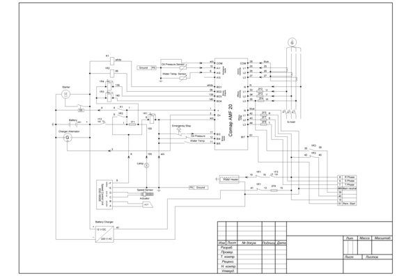 Панель управления дизель-генератором Comap AMF 20