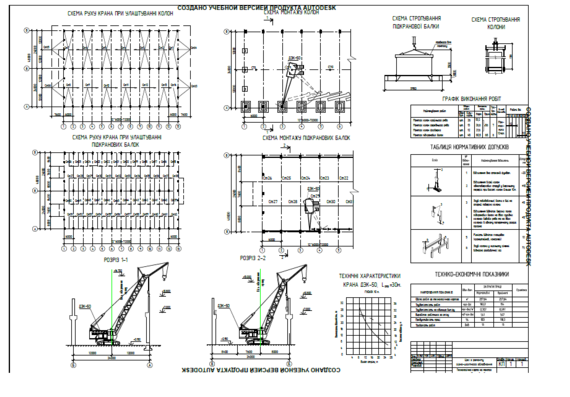 Job Instruction for Columns and Crane Beams