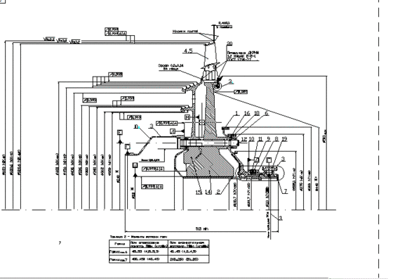 Турбина высокого давления двигателя Д-436