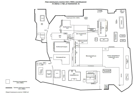 General Plan of Ufa Meat Canning Plant
