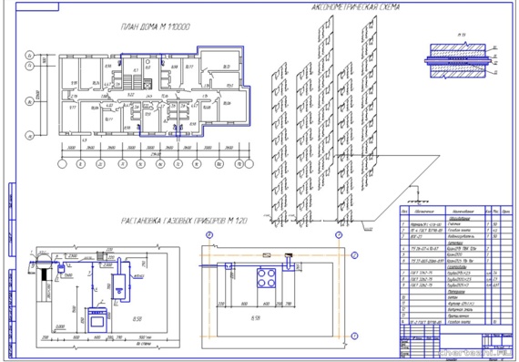 Design of gasification of multi-storey building