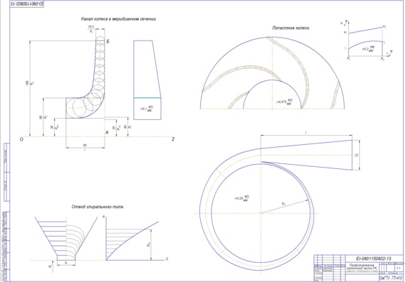 Course Design - BLADE MACHINES AND HYDRODYNAMIC GEARS