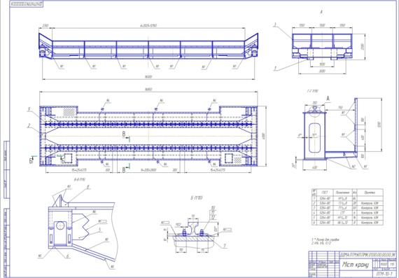 Design of bridge crane with lifting capacity of 20 tons - course