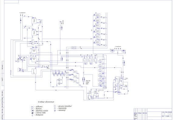 Steam Boiler Room Process Diagram