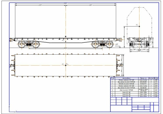 Railway platform 4x axle