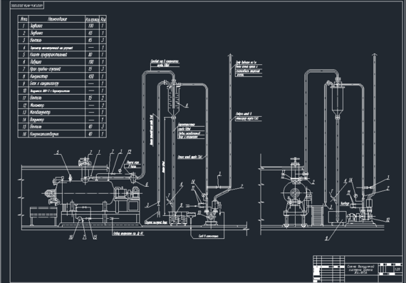 Diagram of G4-FPA boiler vacuum system