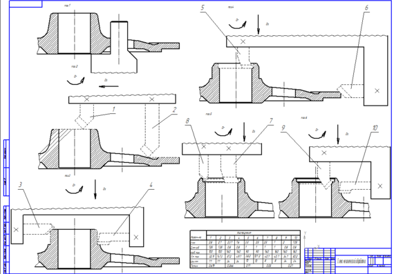 Схема механической обработки (точение, растачивание)