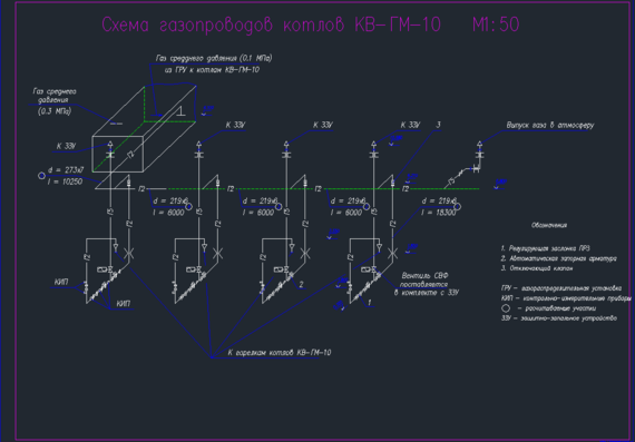 Схема газопроводов котлов КВ-ГМ-10