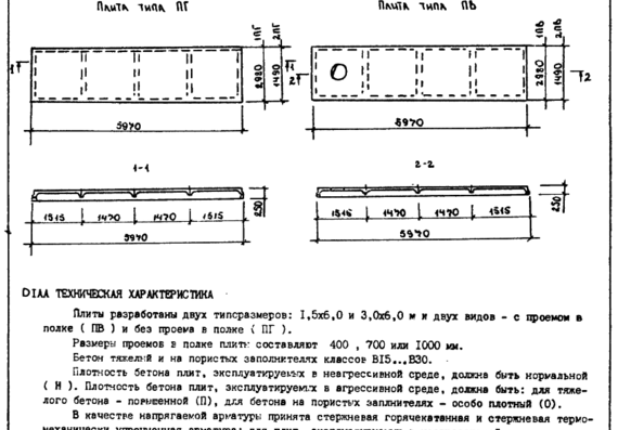 Типовой проект 1.065.1-2.94 вып.2-Плиты железобетонные ребристые высотой 250 мм для покрытий зданий