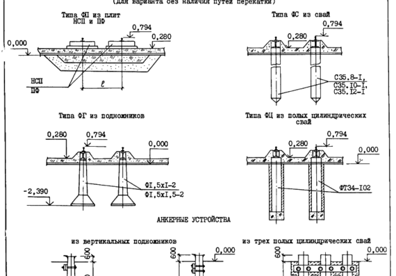Typical design 3.407.1-148 Uniform foundations for transformers. Cataloge sheet