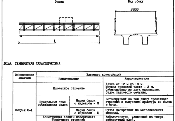 Typical project 3.501.1-165 Pedestrian bridges over railways. Catalogue sheet 0-1, 1-1, 2-1
