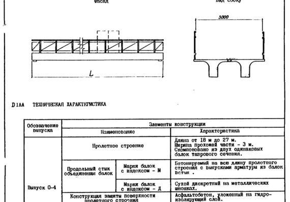 Typical project 3.501.1-165 Pedestrian bridges over railways. Catalogue sheet 0-4, 1-4, 2-4