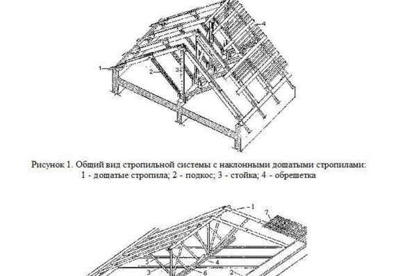 ТТК Устройство стропильной системы крыши из деревянных элементов - типовая технологическая карта