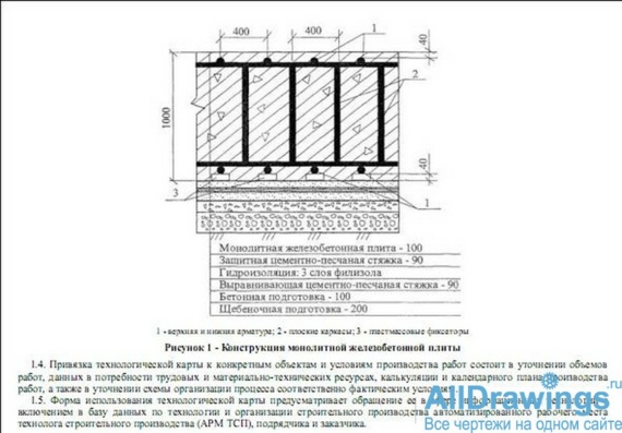 Техкарта на приготовление бетонной смеси на строительной площадке