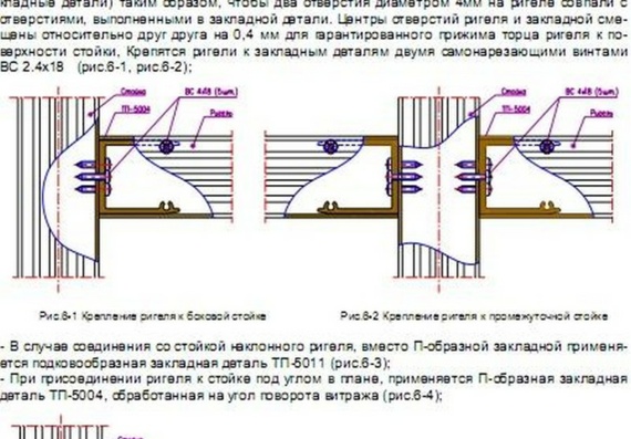 Инструкция по монтажу и эксплуатации витража ИМ-2002-7 Татпроф