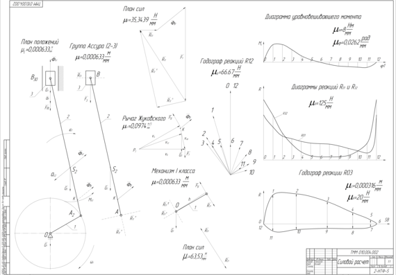 Calculation and graphic work on the theory of machines and mechanisms "Self-propelled chassis"
