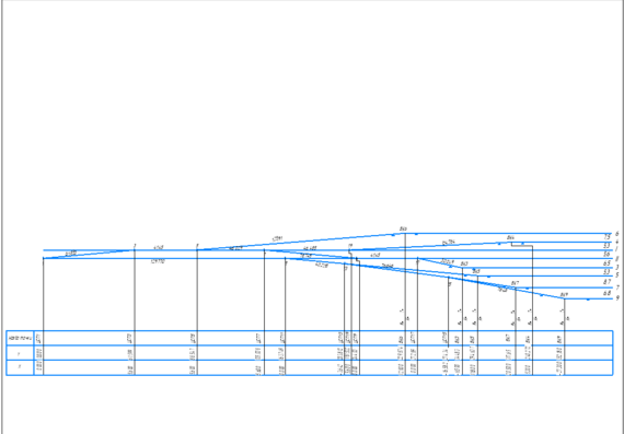 Схема станции с расчитаными стрелками и вершинами углов поворота