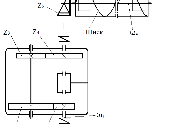 CALCULATION OF DRIVE WITH COAXIAL TWO-STAGE CYLINDRICAL REDUCTION GEAR