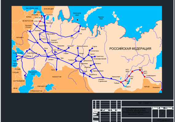 Чертеж трубопровода России