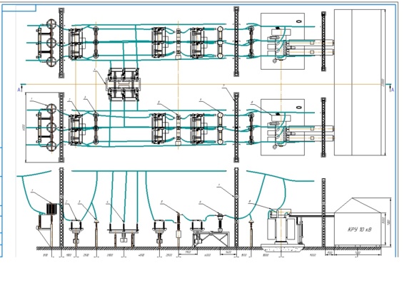 110/10 kV substation design