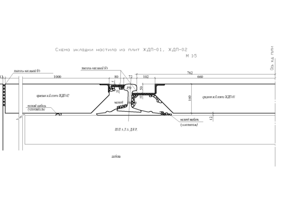 Installation diagram of railway floor for moving from ZHDP-01, ZHDP-02 slabs