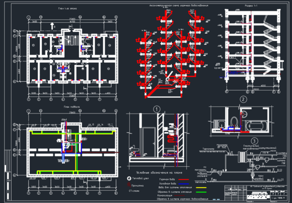 Course work "Heat supply of a residential building"