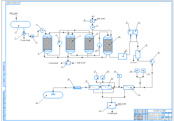High Degree of Purification Water Manufacturing Flow Chart