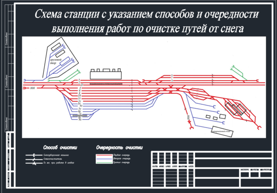 Station diagram with indication of methods and order of works on snow removal