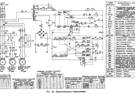 Схема электрическая принципиальная станка 6м82