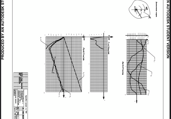 Проектирование и исследование механизмов горизонтально-ковочной машины с разъемной матрицей