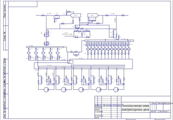 Process diagram of compressor shop