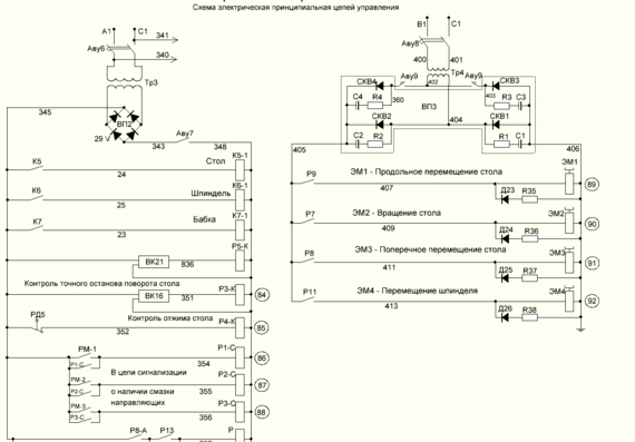 Control circuits of 2A626GF machine couplings