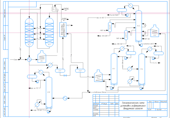 Vacuum Gas Oil Hydrocracking Process Diagram