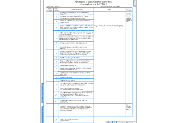 Технологическая карта, проверка и регулировка сцепления МАЗ 5516А5