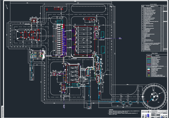 Equipment and Piping Layout Plan