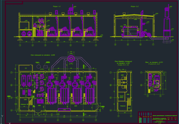 Design of boiler room with DKVR boilers 6.5