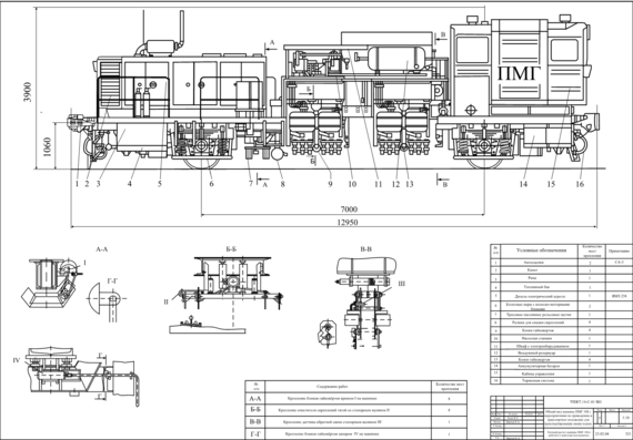 Общий вид машины ПМГ-1М