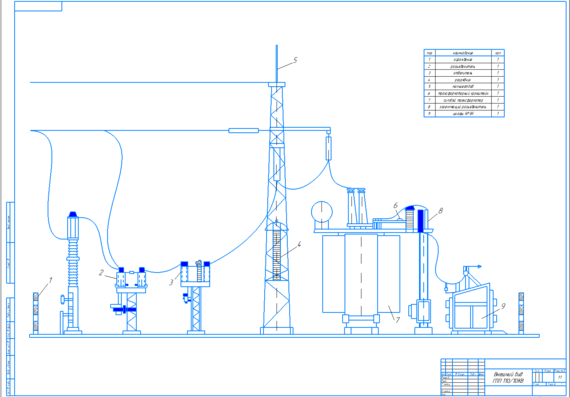 110/10 kV MCG kinematic diagram