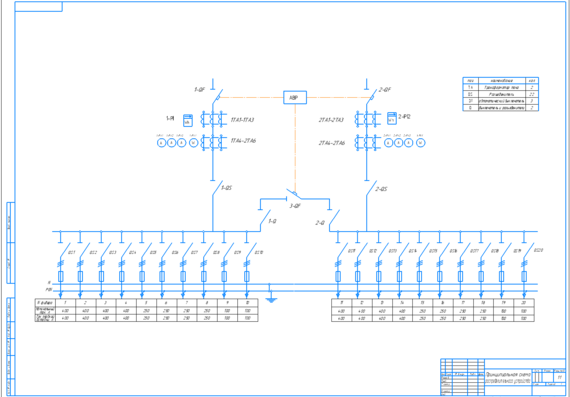 Switchgear Schematic Diagram