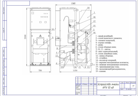 Mechanical shop power supply system design